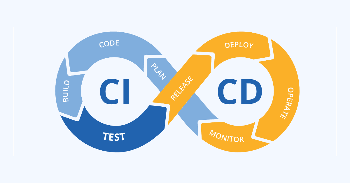 CI/CD Инфраструктура